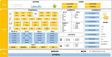 鄉友企業筷云股份 以FEC理念構建互聯網生態，引領人工智能應用軟件開發